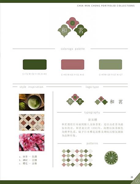 「從懵懂到完成作品集，那些挫敗使我更懂設計」暨南觀光系學姐考取實踐媒傳作品、心得分享 !