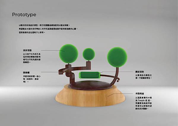 流通管理系學姊考取成大以及雲科工設所心法公開 !