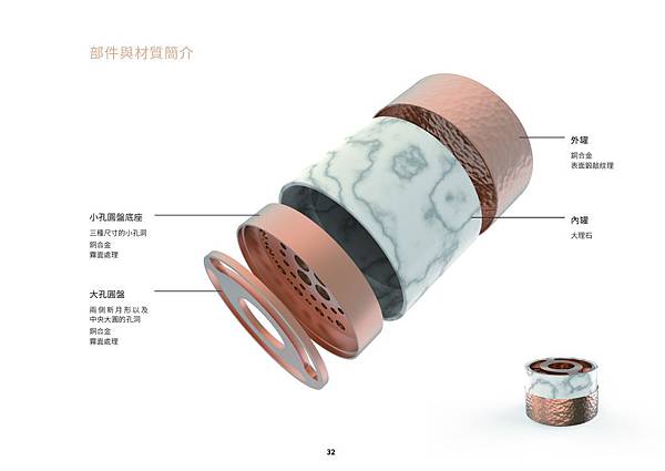 「 既然心動這麼久，那就趕快行動！」應外系學姐考取雲科工設心得、作品分享 ~