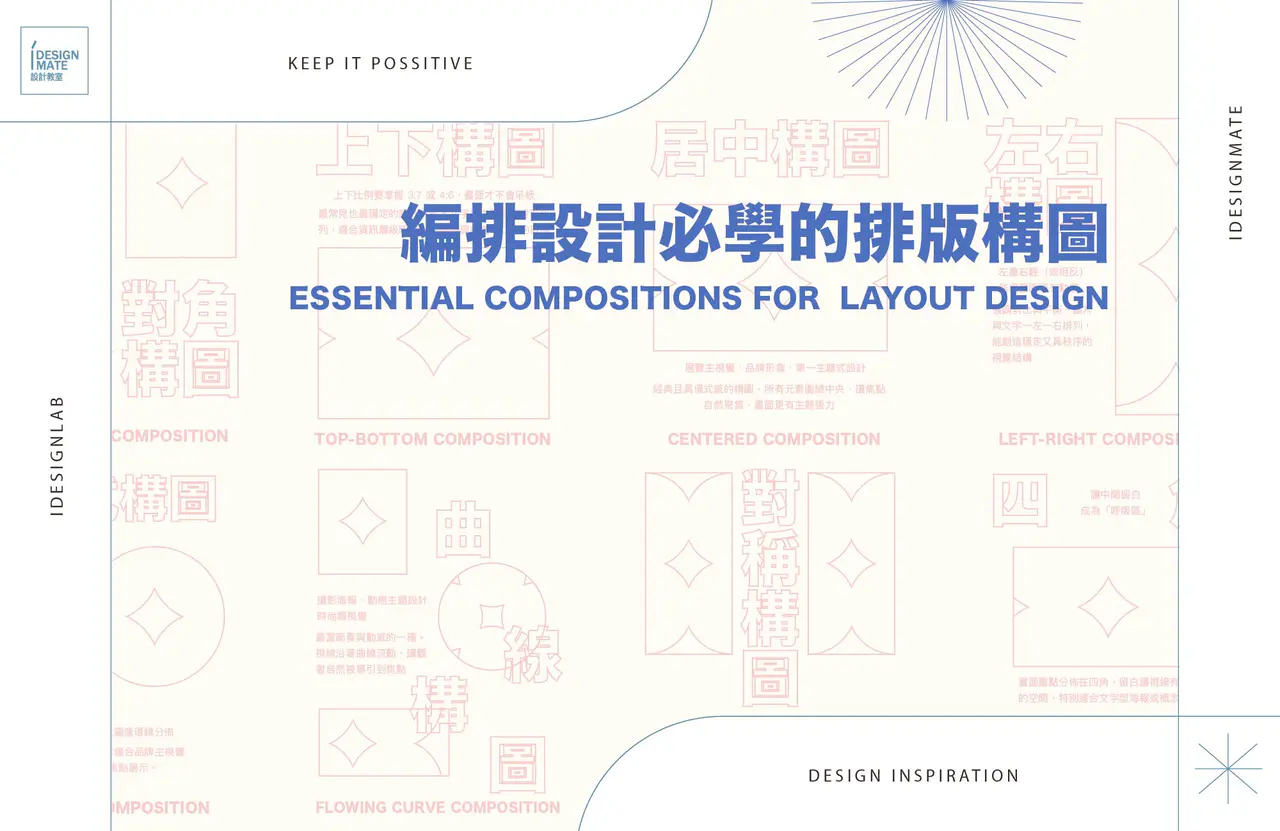 設計作品集 – 最實在好用的排版構圖大公開！